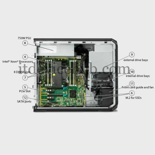 Free shipping HP Z4G4 Workstation Computers Intel Xeon W2225 Processor 16G Memory 1TB SSD Brand New - Image 5