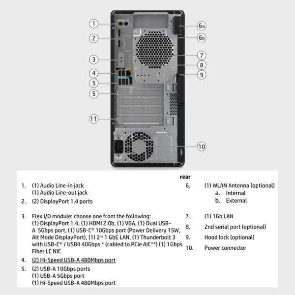 HP Z2 G9 Workstation Computer For design
